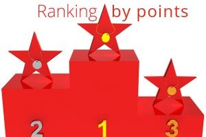 Ranking by points competition