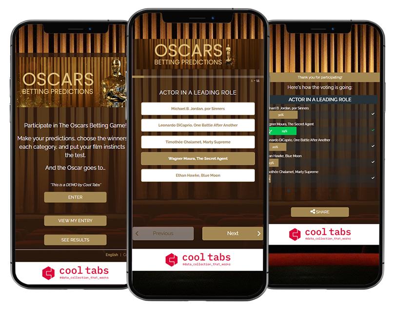 Oscars betting pool example