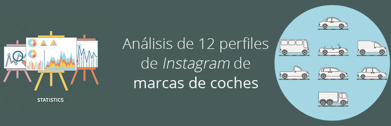 Análisis de los perfiles de Instagram de 12 marcas de automóviles
