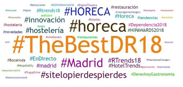 HIP: hashtags 