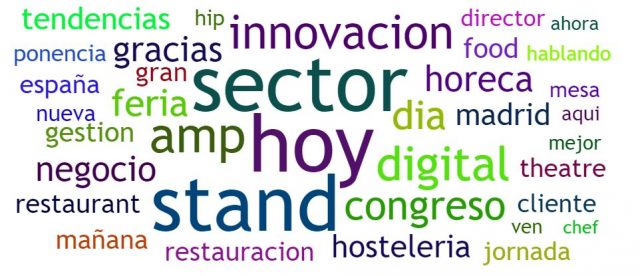 HIP: palabras más utilizadas