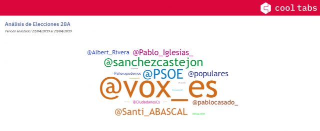 Elecciones 2019 palabras finde