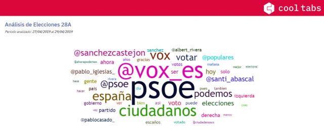 Elecciones 2019 palabras finde