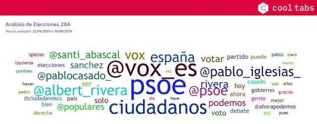 Elecciones 2019 palabras