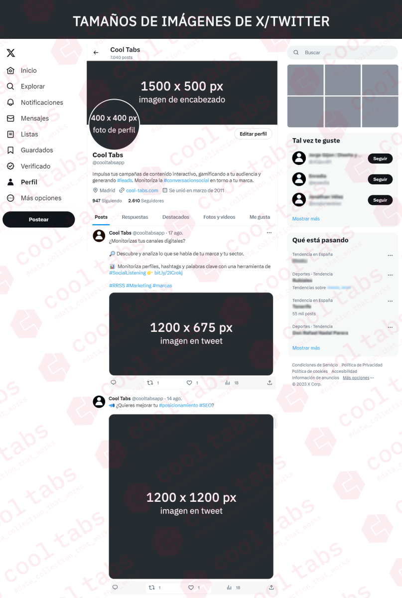 Medidas de imágenes en X (Twitter) 
