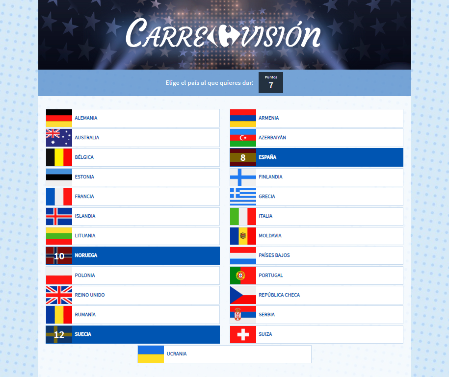 encuesta con votaciones eurovisión
