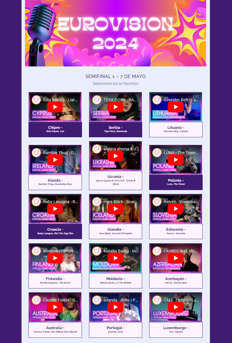 votaciones semifinales eurovisión