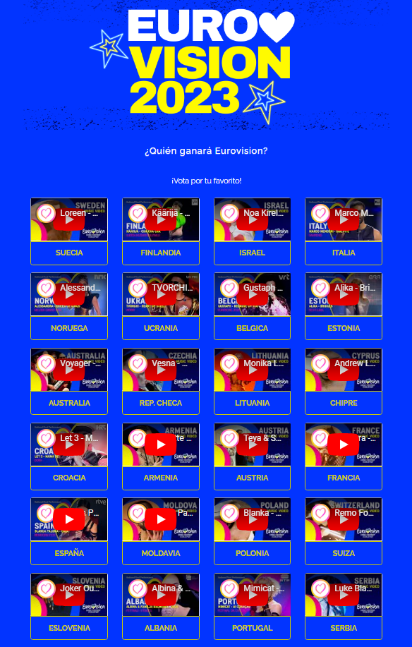 votaciones eurovision