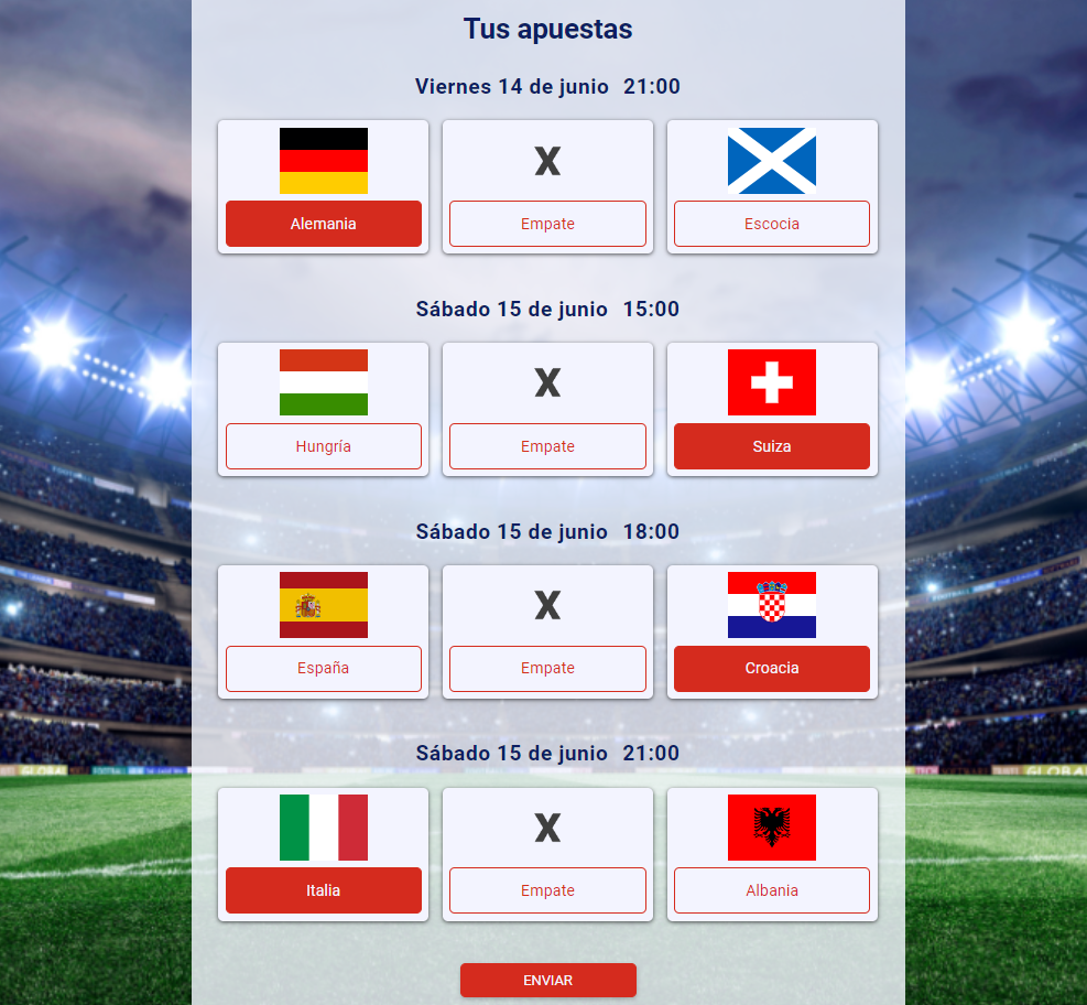 Quiniela de la Eurocopa 2024 Quiniela de la Eurocopa 2024